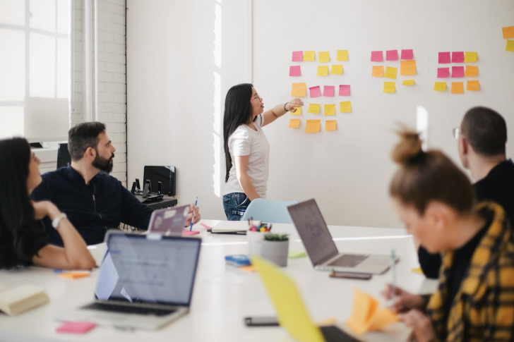 Team collaborating around a Kanban workflow board