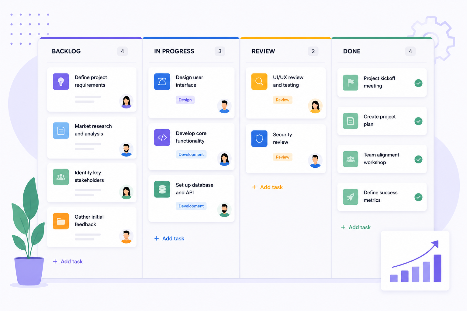 Personal Kanban board with task cards organised in workflow columns